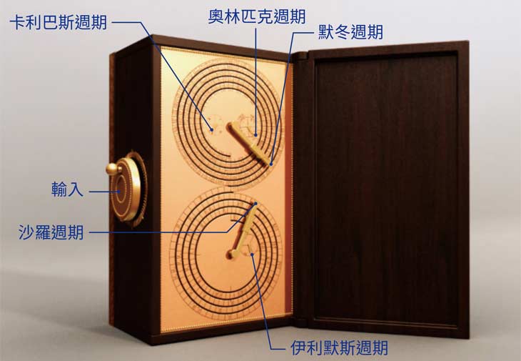 安提基瑟拉天文計算機