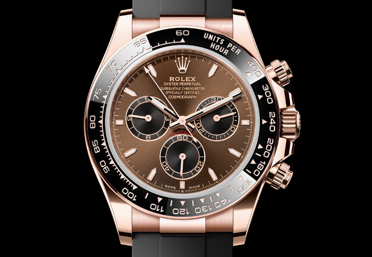 勞力士ROLEX Cosmograph Daytona