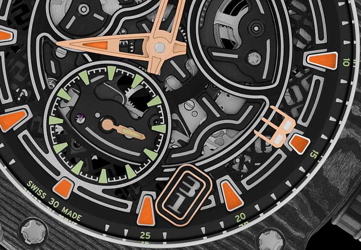 RICHARD MILLE RM 33-03自動腕錶