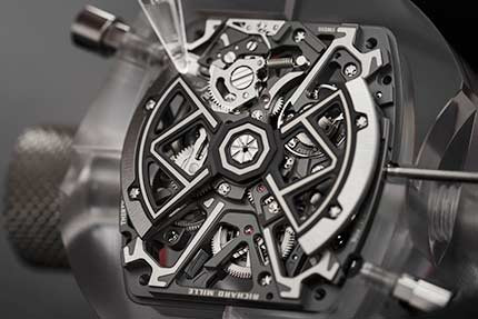 RICHARD MILLE　專利技術與傑作