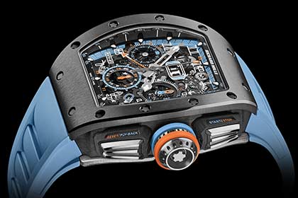 RICHARD MILLE精選傑作 Part I