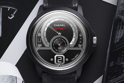 香奈兒CHANEL 進擊高級製錶之路