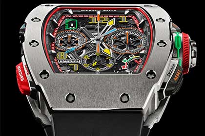 RICHARD MILLE傑作推薦2021 Part II