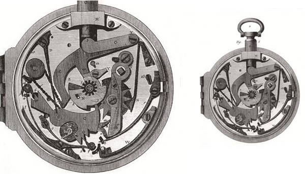 BREGUET寶璣品牌故事連載(第八篇)