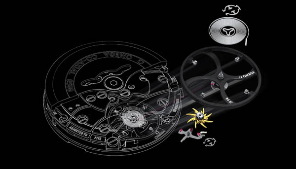 2014巴塞爾鐘錶展 OMEGA隆重推出 大師同軸擒縱機芯