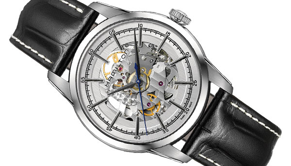 80小時動力儲存 HAMILTON Railroad Skeleton鏤空腕錶