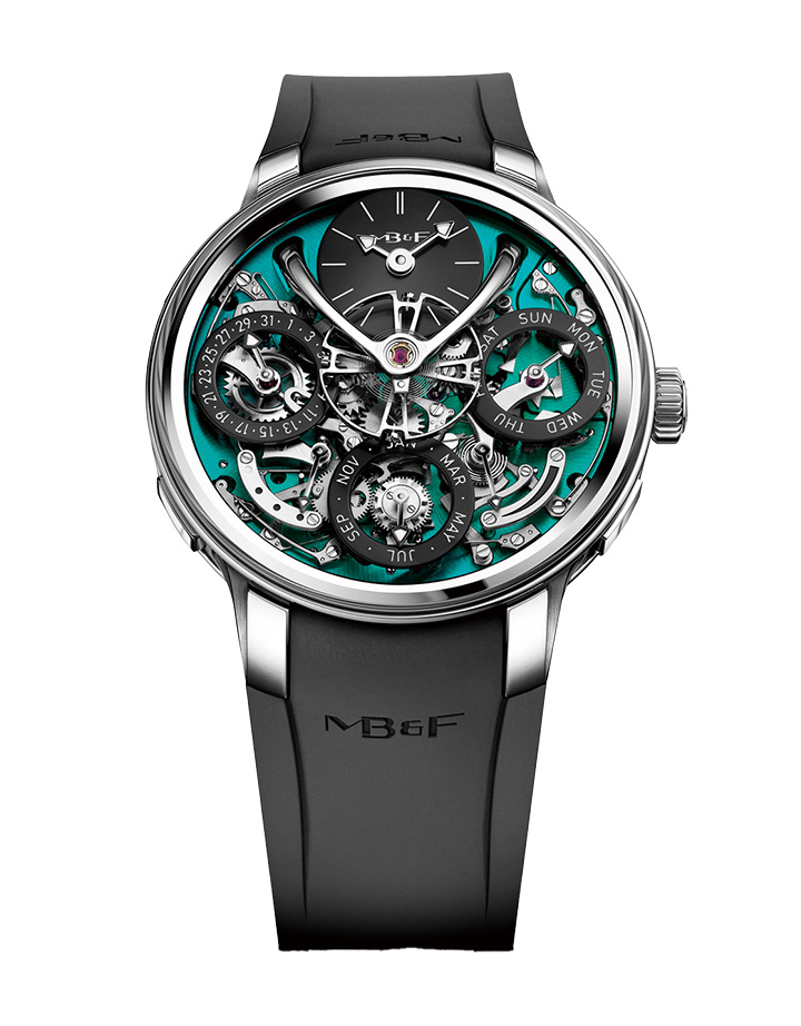 LM Perpetual EVO