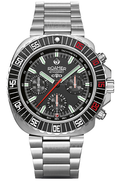 125週年限量錶款