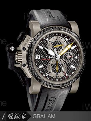 Chronofighter Oversize Airwing Black Carbon鈦金款