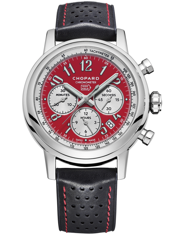 Mille Miglia Racing Colours