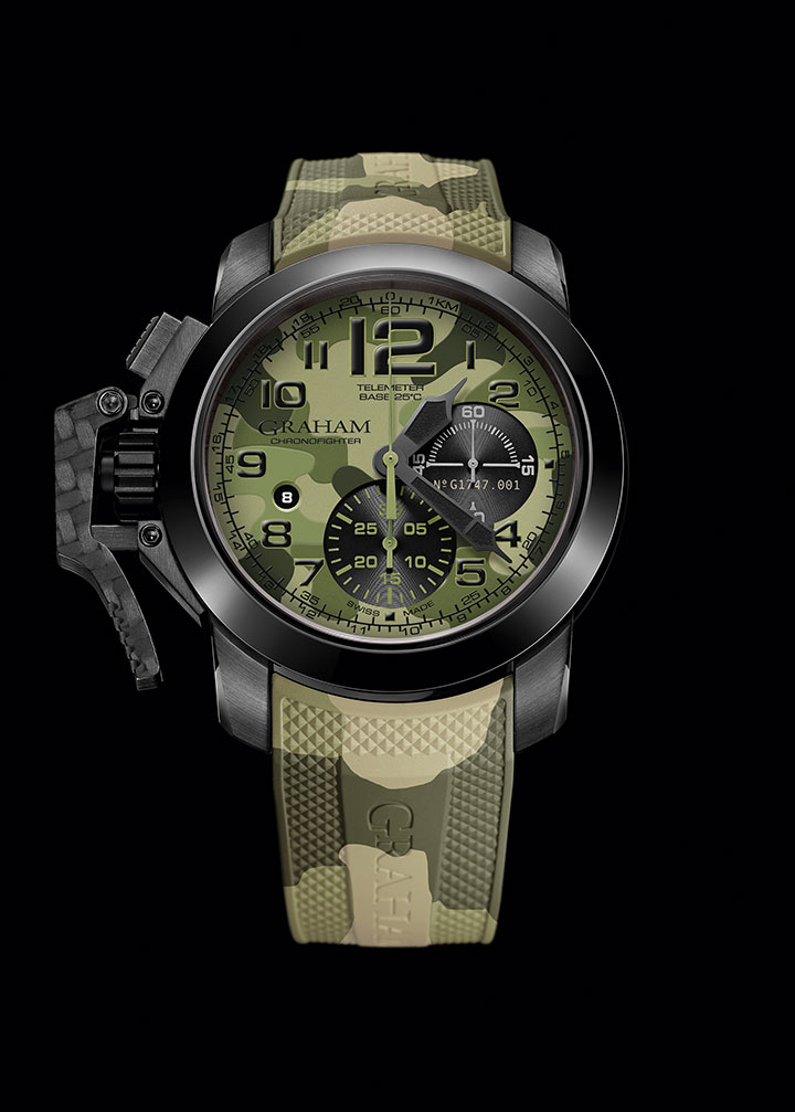 Chronofighter Oversize Black Arrow迷彩錶帶