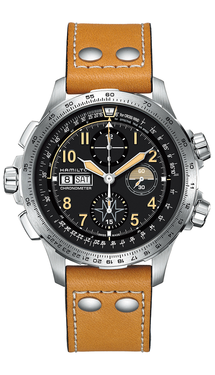 御風者矽游絲計時碼錶