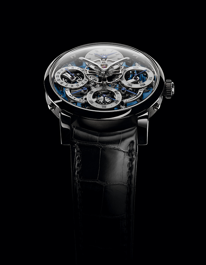 LM Perpetual